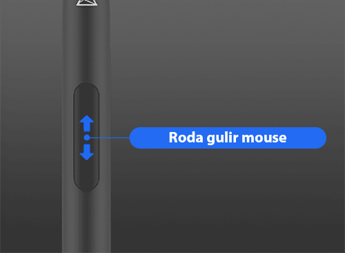 Mouse scroll